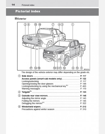 toyota hilux 2024-2025 owners manual